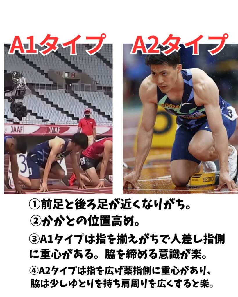 4スタンス理論陸上編