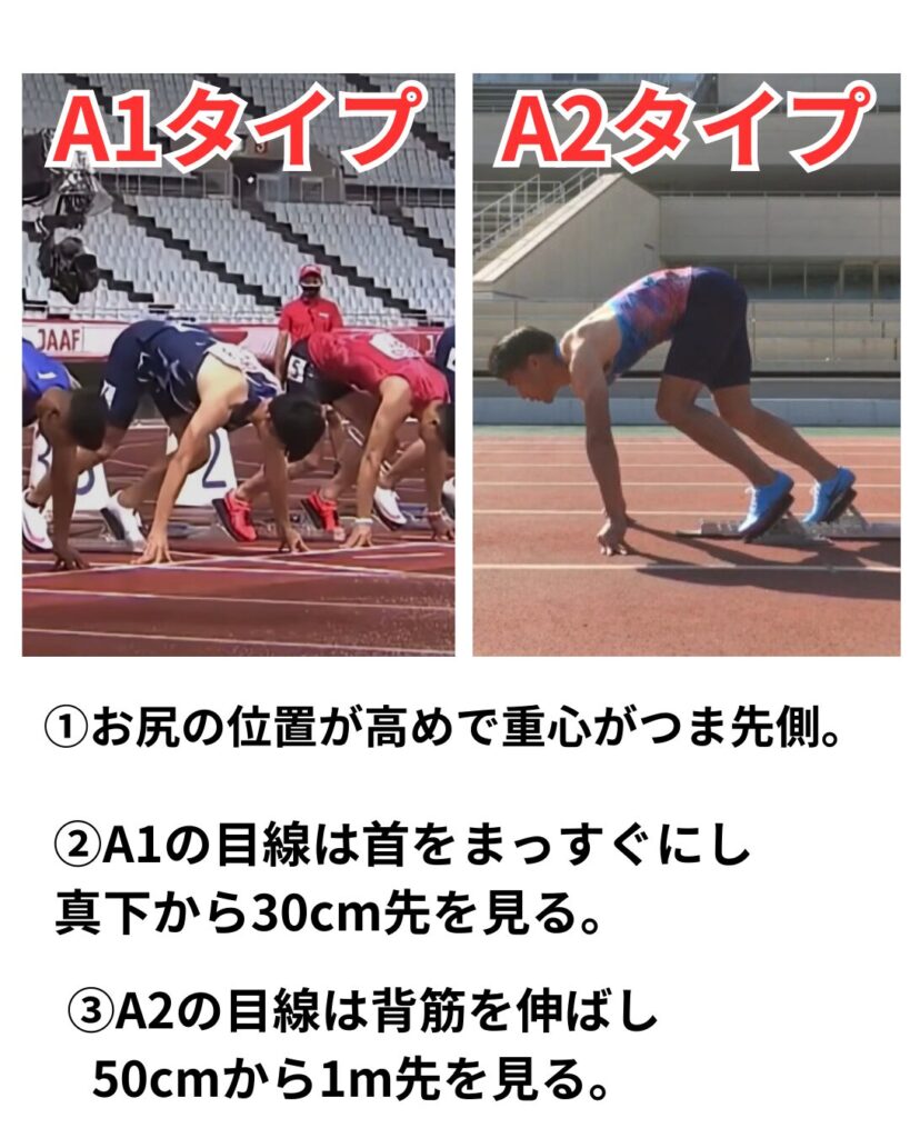 4スタンス理論陸上編