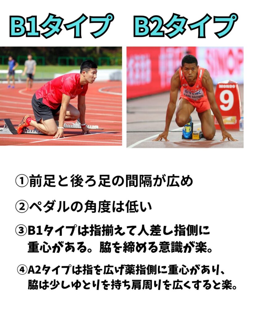 4スタンス理論陸上編