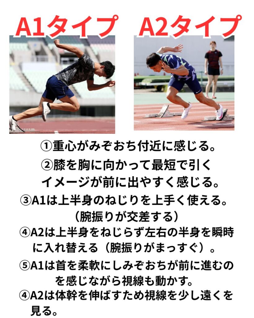 4スタンス理論陸上編