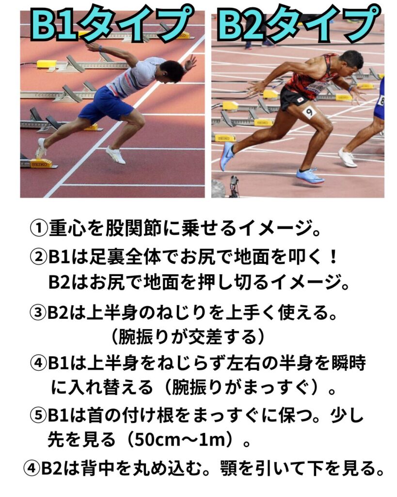 4スタンス理論陸上編